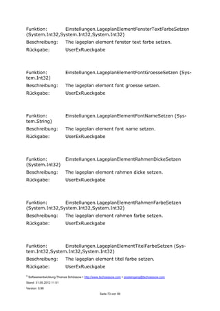 ©
Softwareentwicklung Thomas Schössow http://www.tschoessow.com posteingang@tschoessow.com
Stand: 31.05.2012 11:51
Version: 0.98
Seite 73 von 99
Funktion: Einstellungen.LageplanElementFensterTextFarbeSetzen
(System.Int32,System.Int32,System.Int32)
Beschreibung: The lageplan element fenster text farbe setzen.
Rückgabe: UserExRueckgabe
Funktion: Einstellungen.LageplanElementFontGroesseSetzen (Sys-
tem.Int32)
Beschreibung: The lageplan element font groesse setzen.
Rückgabe: UserExRueckgabe
Funktion: Einstellungen.LageplanElementFontNameSetzen (Sys-
tem.String)
Beschreibung: The lageplan element font name setzen.
Rückgabe: UserExRueckgabe
Funktion: Einstellungen.LageplanElementRahmenDickeSetzen
(System.Int32)
Beschreibung: The lageplan element rahmen dicke setzen.
Rückgabe: UserExRueckgabe
Funktion: Einstellungen.LageplanElementRahmenFarbeSetzen
(System.Int32,System.Int32,System.Int32)
Beschreibung: The lageplan element rahmen farbe setzen.
Rückgabe: UserExRueckgabe
Funktion: Einstellungen.LageplanElementTitelFarbeSetzen (Sys-
tem.Int32,System.Int32,System.Int32)
Beschreibung: The lageplan element titel farbe setzen.
Rückgabe: UserExRueckgabe
 
