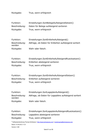 ©
Softwareentwicklung Thomas Schössow http://www.tschoessow.com posteingang@tschoessow.com
Stand: 31.05.2012 11:51
Version: 0.98
Seite 81 von 99
Rückgabe: True, wenn erfolgreich
Funktion: Einstellungen.SortBelegeAufsteigendSetzen()
Beschreibung: Daten für Belege aufsteigend sortieren
Rückgabe: True, wenn erfolgreich
Funktion: Einstellungen.SortEntleiheAufsteigend()
Beschreibung: Abfrage, ob Daten für Entleihen aufsteigend sortiert
werden
Rückgabe: Wahr oder falsch.
Funktion: Einstellungen.SortEntleiheAufsteigendRuecksetzen()
Beschreibung: Entleihen absteigend sortieren
Rückgabe: True, wenn erfolgreich
Funktion: Einstellungen.SortEntleiheAufsteigendSetzen()
Beschreibung: Entleihen aufsteigend sortieren
Rückgabe: True, wenn erfolgreich
Funktion: Einstellungen.SortLageplanAufsteigend()
Beschreibung: Abfrage, ob Daten für Lagepläne aufsteigend sortiert
werden
Rückgabe: Wahr oder falsch.
Funktion: Einstellungen.SortLageplanAufsteigendRuecksetzen()
Beschreibung: Lagepläne absteigend sortieren
Rückgabe: True, wenn erfolgreich
 