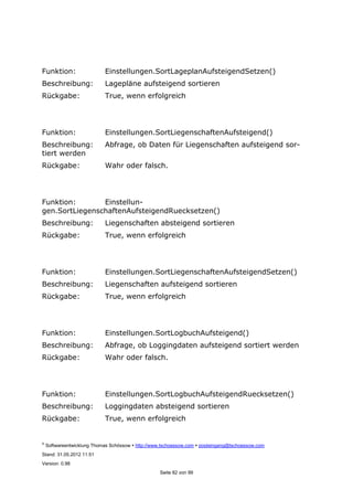 ©
Softwareentwicklung Thomas Schössow http://www.tschoessow.com posteingang@tschoessow.com
Stand: 31.05.2012 11:51
Version: 0.98
Seite 82 von 99
Funktion: Einstellungen.SortLageplanAufsteigendSetzen()
Beschreibung: Lagepläne aufsteigend sortieren
Rückgabe: True, wenn erfolgreich
Funktion: Einstellungen.SortLiegenschaftenAufsteigend()
Beschreibung: Abfrage, ob Daten für Liegenschaften aufsteigend sor-
tiert werden
Rückgabe: Wahr oder falsch.
Funktion: Einstellun-
gen.SortLiegenschaftenAufsteigendRuecksetzen()
Beschreibung: Liegenschaften absteigend sortieren
Rückgabe: True, wenn erfolgreich
Funktion: Einstellungen.SortLiegenschaftenAufsteigendSetzen()
Beschreibung: Liegenschaften aufsteigend sortieren
Rückgabe: True, wenn erfolgreich
Funktion: Einstellungen.SortLogbuchAufsteigend()
Beschreibung: Abfrage, ob Loggingdaten aufsteigend sortiert werden
Rückgabe: Wahr oder falsch.
Funktion: Einstellungen.SortLogbuchAufsteigendRuecksetzen()
Beschreibung: Loggingdaten absteigend sortieren
Rückgabe: True, wenn erfolgreich
 