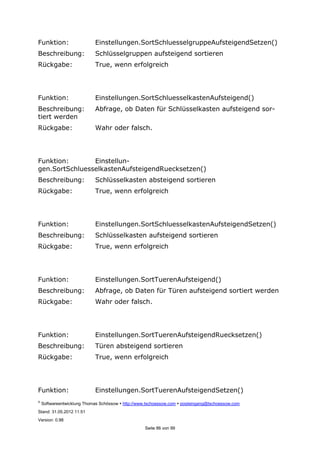 ©
Softwareentwicklung Thomas Schössow http://www.tschoessow.com posteingang@tschoessow.com
Stand: 31.05.2012 11:51
Version: 0.98
Seite 86 von 99
Funktion: Einstellungen.SortSchluesselgruppeAufsteigendSetzen()
Beschreibung: Schlüsselgruppen aufsteigend sortieren
Rückgabe: True, wenn erfolgreich
Funktion: Einstellungen.SortSchluesselkastenAufsteigend()
Beschreibung: Abfrage, ob Daten für Schlüsselkasten aufsteigend sor-
tiert werden
Rückgabe: Wahr oder falsch.
Funktion: Einstellun-
gen.SortSchluesselkastenAufsteigendRuecksetzen()
Beschreibung: Schlüsselkasten absteigend sortieren
Rückgabe: True, wenn erfolgreich
Funktion: Einstellungen.SortSchluesselkastenAufsteigendSetzen()
Beschreibung: Schlüsselkasten aufsteigend sortieren
Rückgabe: True, wenn erfolgreich
Funktion: Einstellungen.SortTuerenAufsteigend()
Beschreibung: Abfrage, ob Daten für Türen aufsteigend sortiert werden
Rückgabe: Wahr oder falsch.
Funktion: Einstellungen.SortTuerenAufsteigendRuecksetzen()
Beschreibung: Türen absteigend sortieren
Rückgabe: True, wenn erfolgreich
Funktion: Einstellungen.SortTuerenAufsteigendSetzen()
 