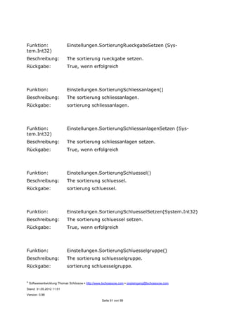©
Softwareentwicklung Thomas Schössow http://www.tschoessow.com posteingang@tschoessow.com
Stand: 31.05.2012 11:51
Version: 0.98
Seite 91 von 99
Funktion: Einstellungen.SortierungRueckgabeSetzen (Sys-
tem.Int32)
Beschreibung: The sortierung rueckgabe setzen.
Rückgabe: True, wenn erfolgreich
Funktion: Einstellungen.SortierungSchliessanlagen()
Beschreibung: The sortierung schliessanlagen.
Rückgabe: sortierung schliessanlagen.
Funktion: Einstellungen.SortierungSchliessanlagenSetzen (Sys-
tem.Int32)
Beschreibung: The sortierung schliessanlagen setzen.
Rückgabe: True, wenn erfolgreich
Funktion: Einstellungen.SortierungSchluessel()
Beschreibung: The sortierung schluessel.
Rückgabe: sortierung schluessel.
Funktion: Einstellungen.SortierungSchluesselSetzen(System.Int32)
Beschreibung: The sortierung schluessel setzen.
Rückgabe: True, wenn erfolgreich
Funktion: Einstellungen.SortierungSchluesselgruppe()
Beschreibung: The sortierung schluesselgruppe.
Rückgabe: sortierung schluesselgruppe.
 