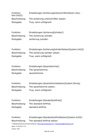 ©
Softwareentwicklung Thomas Schössow http://www.tschoessow.com posteingang@tschoessow.com
Stand: 31.05.2012 11:51
Version: 0.98
Seite 93 von 99
Funktion: Einstellungen.SortierungUnterschriftenSetzen (Sys-
tem.Int32)
Beschreibung: The sortierung unterschriften setzen.
Rückgabe: True, wenn erfolgreich
Funktion: Einstellungen.SortierungZylinder()
Beschreibung: The sortierung zylinder.
Rückgabe: sortierung zylinder.
Funktion: Einstellungen.SortierungZylinderSetzen(System.Int32)
Beschreibung: The sortierung zylinder setzen.
Rückgabe: True, wenn erfolgreich
Funktion: Einstellungen.Sprachstimme()
Beschreibung: The sprachstimme.
Rückgabe: sprachstimme.
Funktion: Einstellungen.SprachstimmeSetzen(System.String)
Beschreibung: The sprachstimme setzen.
Rückgabe: True, wenn erfolgreich
Funktion: Einstellungen.StandardLeihfrist()
Beschreibung: The standard leihfrist.
Rückgabe: standard leihfrist.
Funktion: Einstellungen.StandardLeihfristSetzen(System.Int32)
Beschreibung: The standard leihfrist setzen.
 