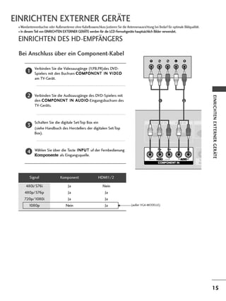 Bedienungsnaleitung LG 32CL42