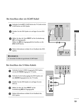 Bedienungsnaleitung LG 32CL42