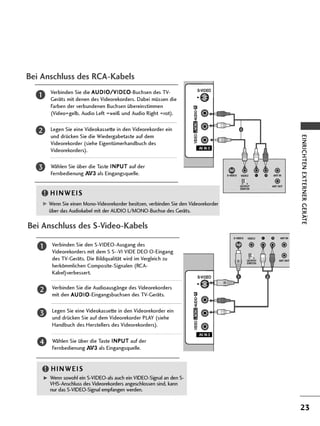 Bedienungsnaleitung LG 32CL42
