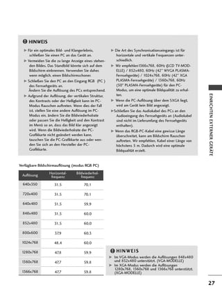 Bedienungsnaleitung LG 32CL42