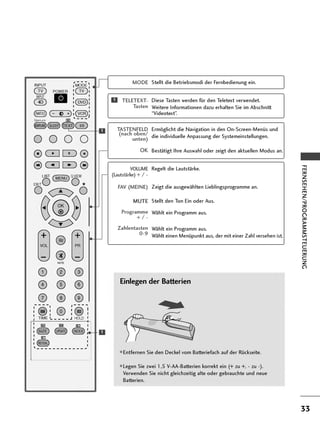 Bedienungsnaleitung LG 32CL42