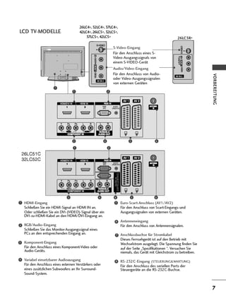 Bedienungsnaleitung LG 32CL42