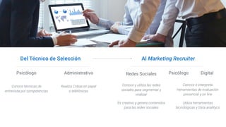 Al Marketing RecruiterDel Técnico de Selección
Redes Sociales PsicólogoAdministrativo
Conoce técnicas de
entrevista por competencias
Psicólogo
Realiza Cribas en papel
o telefónicas
Digital
Conoce y utiliza las redes
sociales para segmentar y
viralizar
Es creativo y genera contenidos
para las redes sociales
Conoce e interpreta
herramientas de evaluación
presencial y on line
Utiliza herramientas
tecnológicas y Data analitycs
 