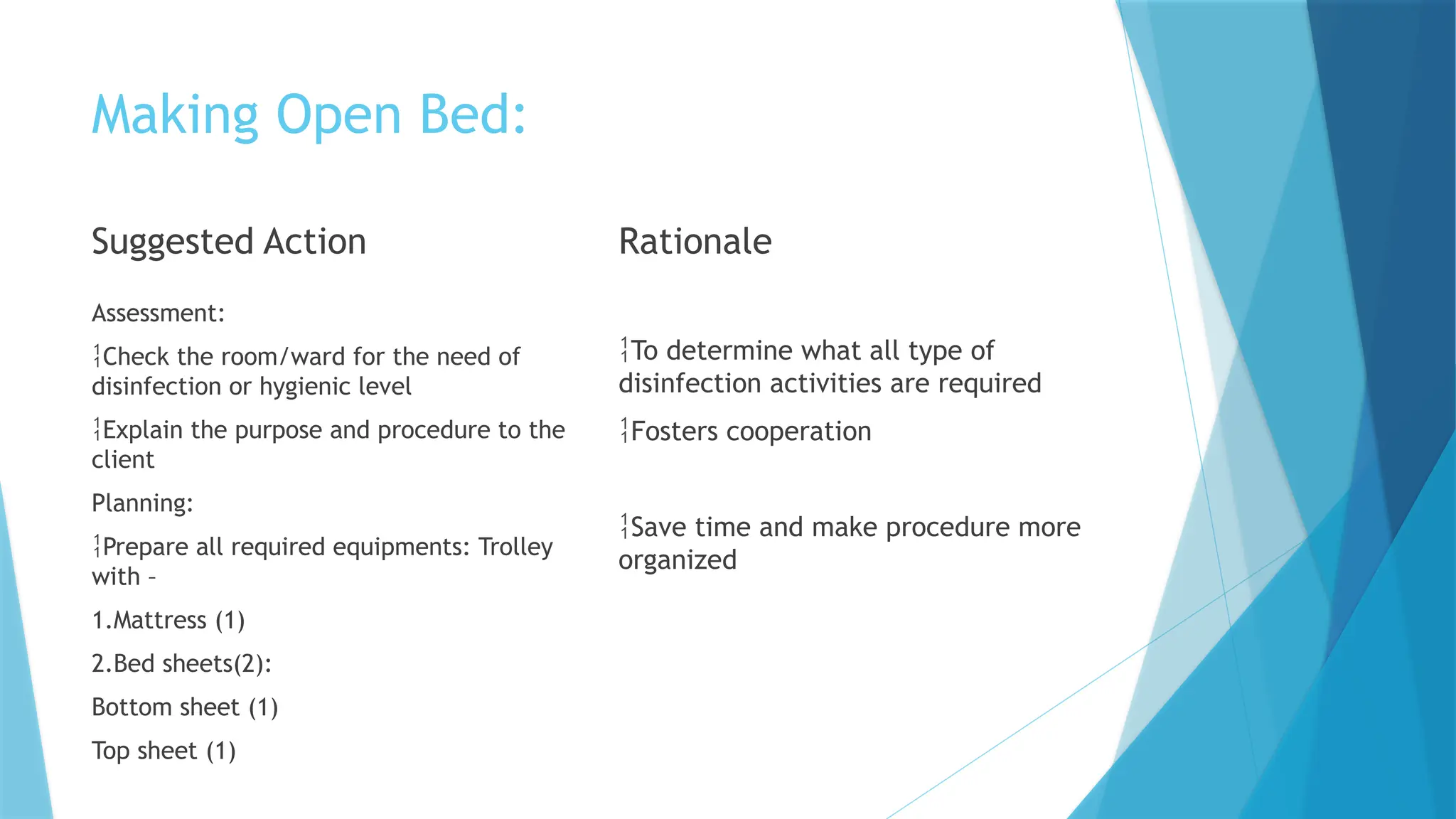 Making Open Bed:
Suggested Action
Assessment:
Check the room/ward for the need of
disinfection or hygienic level
Explain the purpose and procedure to the
client
Planning:
Prepare all required equipments: Trolley
with –
1.Mattress (1)
2.Bed sheets(2):
Bottom sheet (1)
Top sheet (1)
Rationale
To determine what all type of
disinfection activities are required
Fosters cooperation
Save time and make procedure more
organized
 