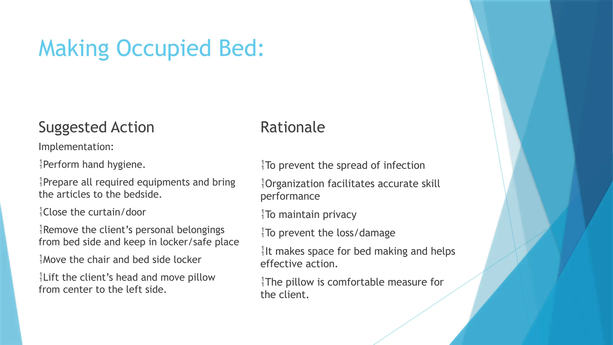 Making Occupied Bed:
Suggested Action
Implementation:
Perform hand hygiene.
Prepare all required equipments and bring
the articles to the bedside.
Close the curtain/door
Remove the client’s personal belongings
from bed side and keep in locker/safe place
Move the chair and bed side locker
Lift the client’s head and move pillow
from center to the left side.
Rationale
To prevent the spread of infection
Organization facilitates accurate skill
performance
To maintain privacy
To prevent the loss/damage
It makes space for bed making and helps
effective action.
The pillow is comfortable measure for
the client.
 