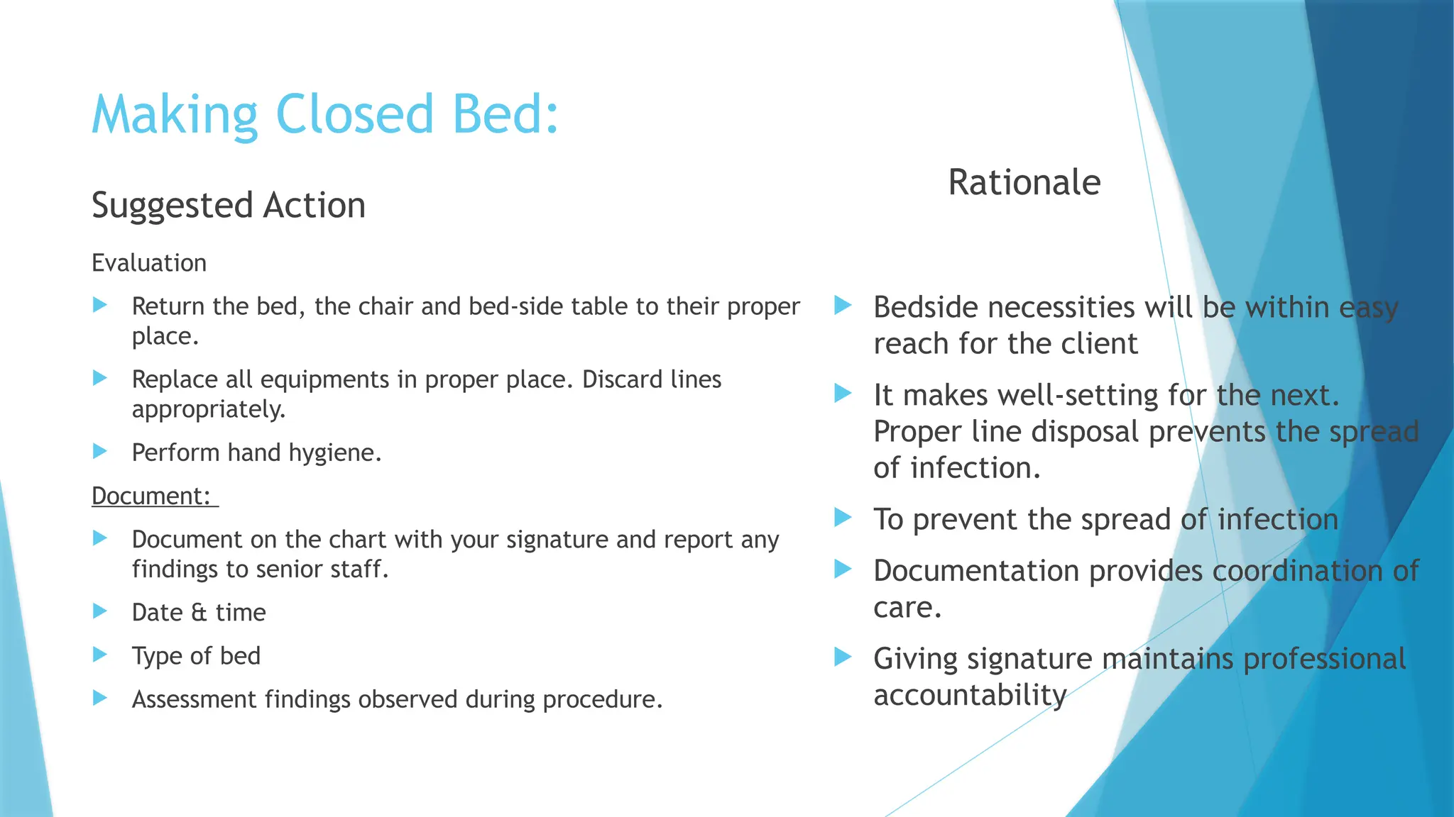 Making Closed Bed:
Suggested Action
Evaluation
 Return the bed, the chair and bed-side table to their proper
place.
 Replace all equipments in proper place. Discard lines
appropriately.
 Perform hand hygiene.
Document:
 Document on the chart with your signature and report any
findings to senior staff.
 Date & time
 Type of bed
 Assessment findings observed during procedure.
Rationale
 Bedside necessities will be within easy
reach for the client
 It makes well-setting for the next.
Proper line disposal prevents the spread
of infection.
 To prevent the spread of infection
 Documentation provides coordination of
care.
 Giving signature maintains professional
accountability
 