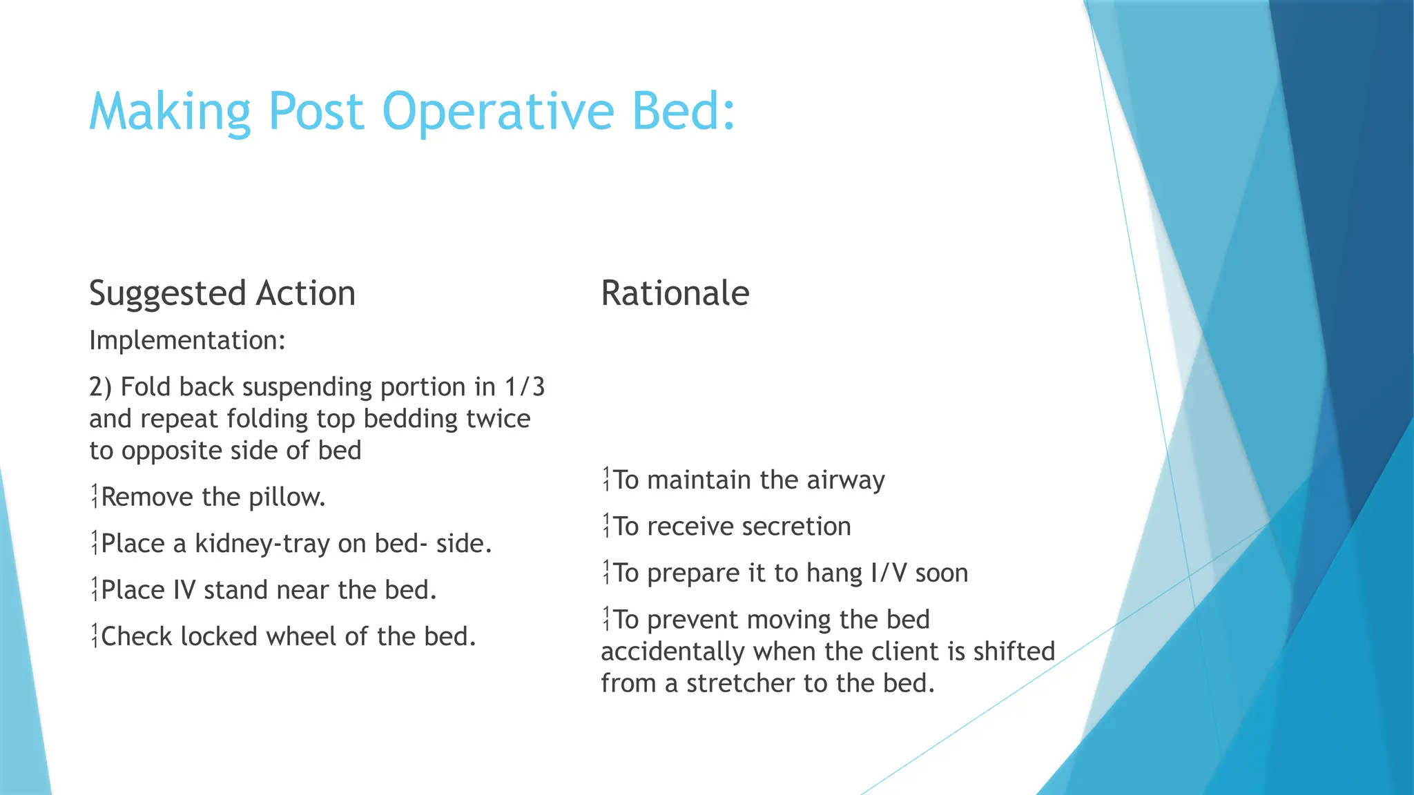 Making Post Operative Bed:
Suggested Action
Implementation:
2) Fold back suspending portion in 1/3
and repeat folding top bedding twice
to opposite side of bed
Remove the pillow.
Place a kidney-tray on bed- side.
Place IV stand near the bed.
Check locked wheel of the bed.
Rationale
To maintain the airway
To receive secretion
To prepare it to hang I/V soon
To prevent moving the bed
accidentally when the client is shifted
from a stretcher to the bed.
 