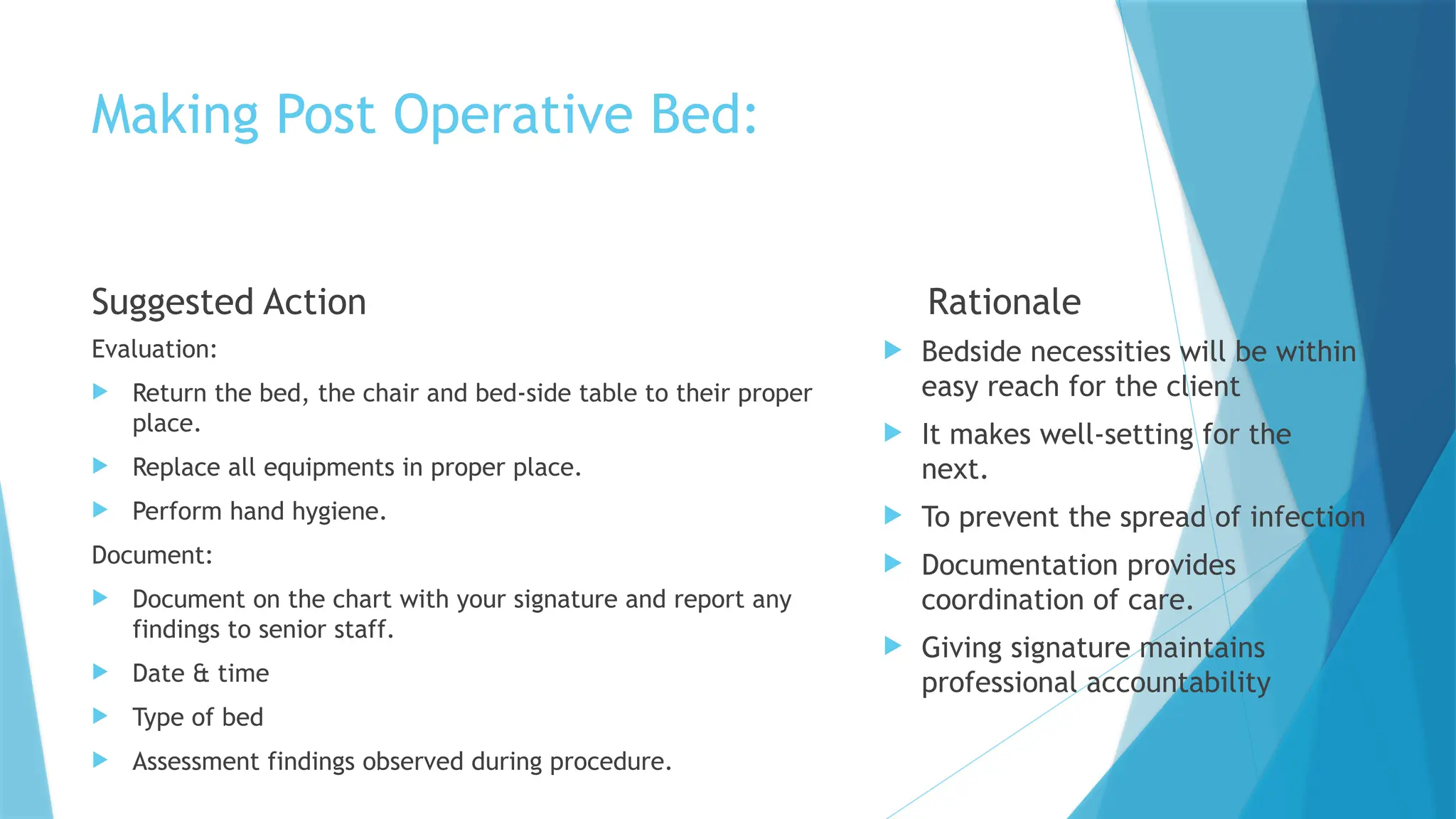 Making Post Operative Bed:
Suggested Action
Evaluation:
 Return the bed, the chair and bed-side table to their proper
place.
 Replace all equipments in proper place.
 Perform hand hygiene.
Document:
 Document on the chart with your signature and report any
findings to senior staff.
 Date & time
 Type of bed
 Assessment findings observed during procedure.
Rationale
 Bedside necessities will be within
easy reach for the client
 It makes well-setting for the
next.
 To prevent the spread of infection
 Documentation provides
coordination of care.
 Giving signature maintains
professional accountability
 