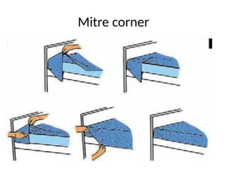 Mitre corner
 