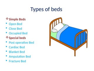 Types of beds
Simple Beds
 Open Bed
 Close Bed
 Occupied Bed
Special beds
 Post operative Bed
 Cardiac Bed
 Blanket Bed
 Amputation Bed
 Fracture Bed
 