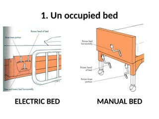 ELECTRIC BED MANUAL BED
1. Un occupied bed
 
