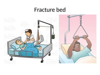 Fracture bed
 