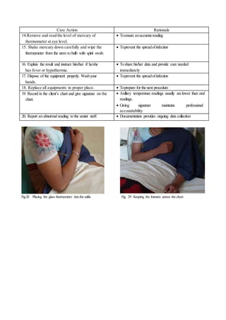 Care Action Rationale
14.Remove and read the level of mercury of
thermometer at eye level.
 Toensure anaccuratereading
15. Shake mercury down carefully and wipe the
thermometer from the stem to bulb with spirit swab.
 Toprevent the spreadofinfection
16. Explain the result and instruct him/her if he/she
has fever or hypothermia.
 Toshare his/her data and provide care needed
immediately
17. Dispose of the equipment properly. Washyour
hands.
 Toprevent the spreadofinfection
18. Replace all equipments in proper place.  Toprepare for the next procedure
19. Record in the client’s chart and give signature on the
chart.
 Axillary temperature readings usually are lower than oral
readings.
 Giving signature maintains professional
accountability
20. Report an abnormal reading to the senior staff.  Documentation provides ongoing data collection
Fig.28 Placing the glass thermometer intothe axilla Fig. 29 Keeping the forearm across the chest
 