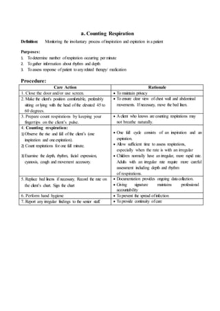 a. Counting Respiration
Definition: Monitoring the involuntary process ofinspiration and expiration in a patient
Purposes:
1. Todetermine number ofrespiration occurring per minute
2. Togather information about rhythm and depth
3. Toassess response of patient toanyrelated therapy/ medication
Procedure:
Care Action Rationale
1. Close the door and/or use screen.  To maintain privacy
2. Make the client's position comfortable, preferably
sitting or lying with the head of the elevated 45 to
60 degrees.
 To ensure clear view of chest wall and abdominal
movements. If necessary, move the bed linen.
3. Prepare count respirations by keeping your
fingertips on the client’s pulse.
 A client who knows are counting respirations may
not breathe naturally.
4. Counting respiration:
1) Observe the rise and fall of the client’s (one
inspiration and oneexpiration).
2) Count respirations for one full minute.
3) Examine the depth, rhythm, facial expression,
cyanosis, cough and movement accessory.
 One full cycle consists of an inspiration and an
expiration.
 Allow sufficient time to assess respirations,
especially when the rate is with an irregular
 Children normally have an irregular, more rapid rate.
Adults with an irregular rate require more careful
assessment including depth and rhythm
of respirations.
5. Replace bed linens if necessary. Record the rate on
the client’s chart. Sign the chart
 Documentation provides ongoing datacollection.
 Giving signature maintains professional
accountability
6. Perform hand hygiene  Toprevent the spread ofinfection
7. Report any irregular findings to the senior staff.  Toprovide continuity ofcare
 