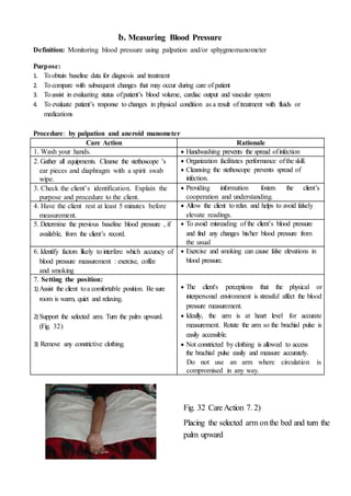 b. Measuring Blood Pressure
Definition: Monitoring blood pressure using palpation and/or sphygmomanometer
Purpose:
1. Toobtain baseline data for diagnosis and treatment
2. Tocompare with subsequent changes that may occur during care of patient
3. Toassist in evaluating status ofpatient’s blood volume, cardiac output and vascular system
4. To evaluate patient’s response to changes in physical condition as a result of treatment with fluids or
medications
Procedure: by palpation and aneroid manometer
Care Action Rationale
1. Wash your hands.  Handwashing prevents the spread ofinfection
2. Gather all equipments. Cleanse the stethoscope 's
ear pieces and diaphragm with a spirit swab
wipe.
 Organization facilitates performance ofthe skill.
 Cleansing the stethoscope prevents spread of
infection.
3. Check the client’s identification. Explain the
purpose and procedure to the client.
 Providing information fosters the client’s
cooperation and understanding.
4. Have the client rest at least 5 minutes before
measurement.
 Allow the client to relax and helps to avoid falsely
elevate readings.
5. Determine the previous baseline blood pressure , if
available, from the client’s record.
 To avoid misreading of the client’s blood pressure
and find any changes his/her blood pressure from
the usual
6. Identify factors likely to interfere which accuracy of
blood pressure measurement : exercise, coffee
and smoking
 Exercise and smoking can cause false elevations in
blood pressure.
7. Setting the position:
1) Assist the client toa comfortable position. Be sure
room is warm, quiet and relaxing.
2) Support the selected arm. Turn the palm upward.
(Fig. 32)
3) Remove any constrictive clothing.
 The client's perceptions that the physical or
interpersonal environment is stressful affect the blood
pressure measurement.
 Ideally, the arm is at heart level for accurate
measurement. Rotate the arm so the brachial pulse is
easily accessible.
 Not constricted by clothing is allowed to access
the brachial pulse easily and measure accurately.
Do not use an arm where circulation is
compromised in any way.
Fig. 32 CareAction 7. 2)
Placing the selected arm onthe bed and turn the
palm upward
 