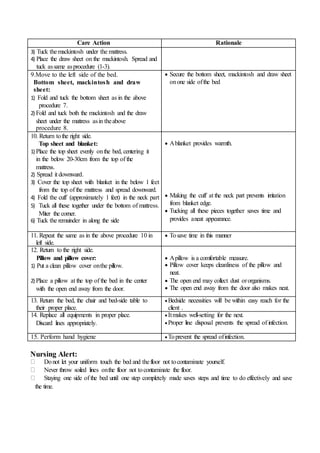 BED MAKING Procedure | DOCX