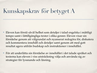 Kunskapskrav för betyget A


✤   Eleven kan förstå såväl helhet som detaljer i talad engelska i måttligt
    tempo samt i lättillgängliga texter i olika genrer. Eleven visar sin
    förståelse genom att välgrundat och nyanserat redogöra för, diskutera
    och kommentera innehåll och detaljer samt genom att med gott
    resultat agera utifrån budskap och instruktioner i innehållet.

✤   För att underlätta sin förståelse av innehållet i det talade språket och
    texterna kan eleven i viss utsträckning välja och använda sig av
    strategier för lyssnande och läsning.
 