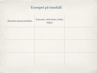 Exempel på innehåll

                                                              Traditioner, levnadsvillkor,
                          Intressen, aktiviteter, etiska
Aktuella ämnesområden                                          kulturella företeelser där
                                     frågor
                                                                  engelska används


   Åsikter, känslor,                                            Muntliga och skriftliga
                          Samtal, dialoger, intervjuer
   framtidsplaner                                                 framställningar



                            Söka, välja och värdera            Variera språket för olika
    Skönlitteratur
                            texter från olika medier           syften och sammanhang

                                Bidra till och aktivt
Samtal och diskussioner    medverka i samtal genom                Uttal, grammatiska
  samt argumentation      att ta initiativ, ge bekräftelse,    strukturer, satsbyggnad
                                ställa följdfrågor...
 