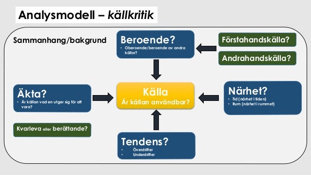 historisk källa historisk källa