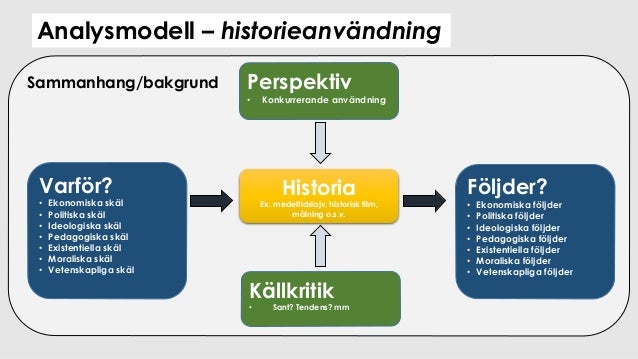 förstahandskälla förstahandskälla