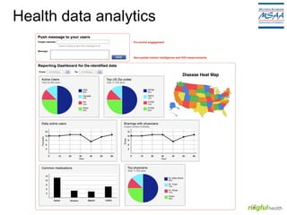 Health data analytics 