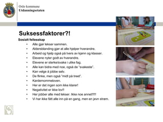 Oslo kommune
Utdanningsetaten
Suksessfaktorer?!
Sosialt fellesskap
• Alle gjør lekser sammen.
• Aldersblanding gjør at alle hjelper hverandre.
• Arbeid og hjelp også på tvers av kjønn og klasser.
• Elevene nyter godt av hverandre.
• Elevene er sterke/svake i ulike fag.
• Alle kan bidra med noe, også de ”svakeste”.
• Kan velge å jobbe selv.
• De flinke, men også ”midt på treet”.
• Kardemommeloven.
• Her er det ingen som ikke klarer!
• Negativitet er ikke lov!!
• Her jobber alle med lekser. Ikke noe annet!!!!!
• Vi har ikke fått alle inn på en gang, men en jevn strøm.
 
