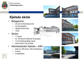 Oslo kommune
Utdanningsetaten
Kjelsås skole
• Beliggenhet
• rett sør for Maridalsvannet
• nord på Kjelsås,
• i Bydel Nordre Aker,
• i Oslo.
• Skolen
• 1-7-skole
• ca. 740 elever fordelt på 35 grupper
• 12 minoritetsspråklige elever
• totalt omtrent 125 ansatte
• Aktivitetsskolen Kjelsås – ASK
• totalt ca. 385 elever, (95 korttidsplass)
• 4 baser
• 4 baseledere
 