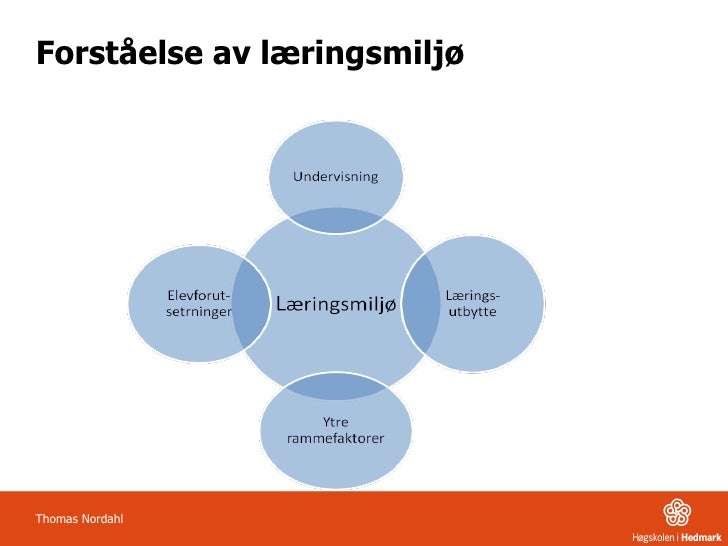 Bedre L ringsmilj L ringsmilj ets Betydning Thomas Nordahl bedre-l-ringsmilj-l-ringsmilj-ets-betydning-thomas-nordahl