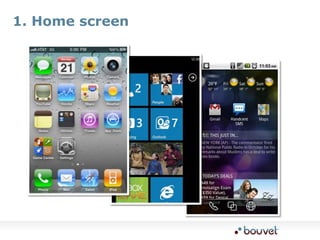 1. Home screen