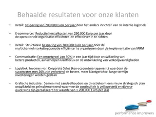 Behaalde resultaten voor onze klanten
•   Retail: Besparing van 700.000 Euro per jaar door het anders inrichten van de interne logistiek

•   E-commerce: Reductie herstelkosten van 290.000 Euro per jaar door
    de operationele organisatie efficiënter en effectiever in te richten

•   Retail: Structurele besparing van 700.000 Euro per jaar door de
    multichannel marketingoperatie efficiënter te organiseren door de implementatie van MRM

•   Communicatie: Een omzetgroei van 30% in een jaar tijd door ontwikkeling van
    betere producten, aanscherpen klantfocus en de ontwikkeling van verkoopvaardigheden

•   Logistiek: Invoeren van Corporate Sales (key-accountmanagement) waardoor de
    succesrates met 20% zijn verbeterd en betere, meer klantgerichte, lange termijn
    investeringen worden gedaan

•   Grafische industrie: Samen met aandeelhouders en directieteam een nieuw strategisch plan
    ontwikkeld en geïmplementeerd waarmee de continuïteit is veiliggesteld en diverse
    quick wins zijn gerealiseerd ter waarde van 1.200.000 Euro per jaar
 