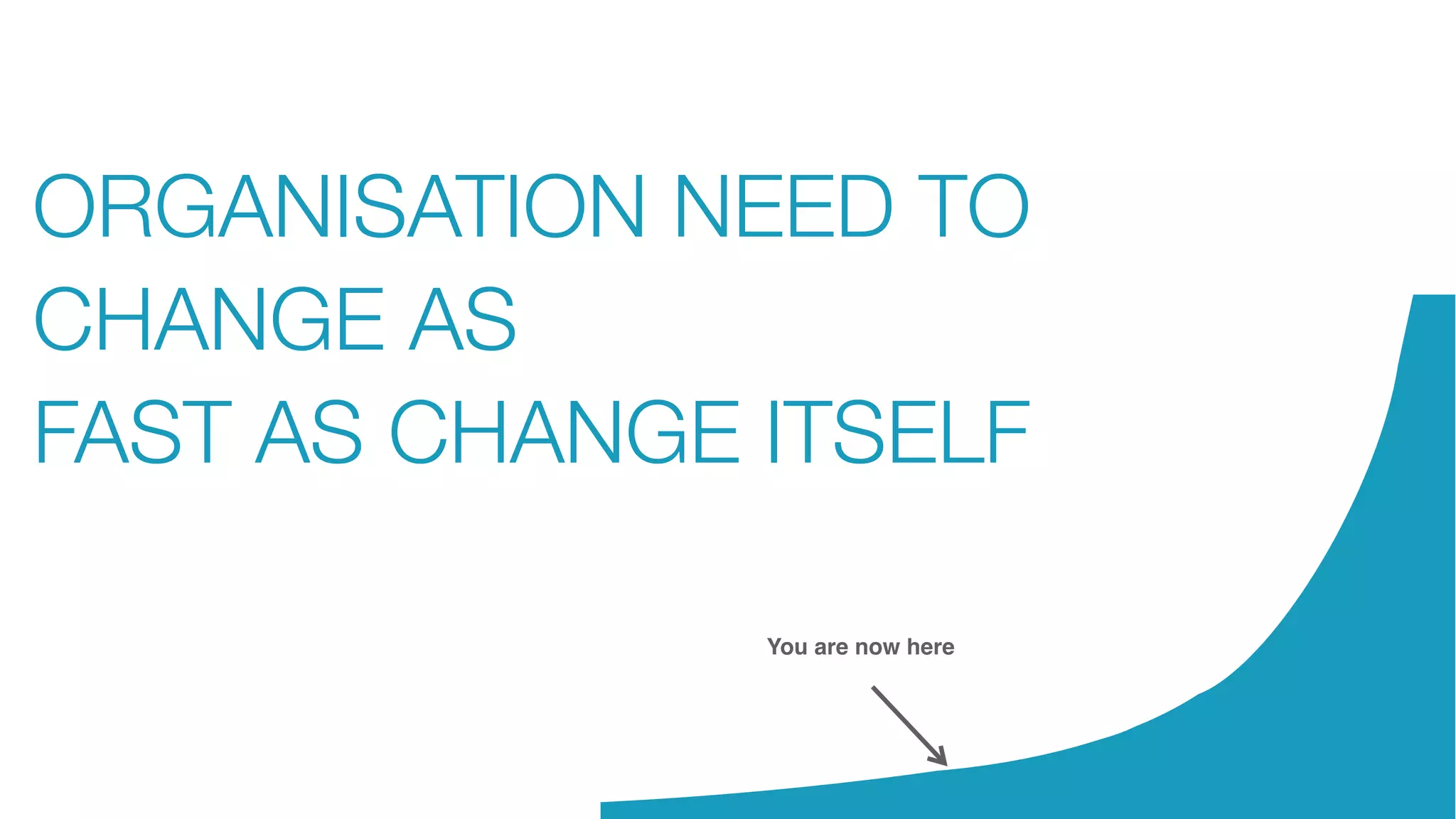 You are now here
ORGANISATION NEED TO
CHANGE AS
FAST AS CHANGE ITSELF
 
