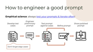 Empirical science: always test your prompts & iterate often!
Develop test
cases
Engineer
preliminary
prompt
Test prompt
against cases Refine prompt
Share polished
prompt
Don’t forget edge cases!
How to engineer a good prompt
 