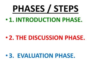 PHASES / STEPS
•1. INTRODUCTION PHASE.
•2. THE DISCUSSION PHASE.
•3. EVALUATION PHASE.
 