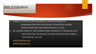 BIBLIOGRAPHY
 