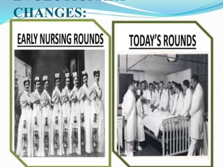 EVOLUTIONARY
CHANGES: