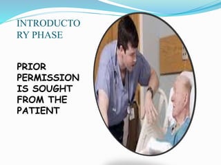 INTRODUCTO
RY PHASE
PRIOR
PERMISSION
IS SOUGHT
FROM THE
PATIENT