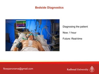 Bedside Diagnostics
Diagnosing the patient
Now: 1 hour
Future: Real-time
flowpanorama@gmail.com
 