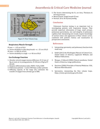 Anaesthesia & Critical Care Medicine Journal
Bhavna G and Lalit G. Pulmonary Function Tests-Relevance to Anesthesiologists. Anaesth
Critic Care Med J 2018, 3(1): 000131.
Copyright© Bhavna G and Lalit G.
6
Figure 9: Flow Volume loop.
Respiratory Muscle Strength
PI max → - 125 cm of H2O
 Severe disability to take deep breath →≤ - 25 cm of H2O
PE max → + 200 cm of H2O
 Severe disability to cough → ≤+ 40 cm of H2O
Gas Exchange Function
1. Alveolar arterial oxygen tension difference: 8-12 mm of
Hg at room air in young patients, 25-38 mm of Hg by 8th
decade.
2. Dyspnea differentiation index: PEFR × PaO2/1000
3. Pulmonary patients → Lower DDI than cardiac patients
4. Diffusing capacity of the lungs (DL) estimates the
transfer of oxygen from alveolar gas to RBC.
5. The factors determining the DL are Area, Thickness &
Driving pressure
 Measurement: Single breath CO test
 Normal: 20 to 30 ml/min/mmHg
Conclusion
Pulmonary function testing is an important tool in
investigating patients with respiratory disease. They
provide important information of large, small airways,
pulmonary parenchyma, size and integrity of pulmonary
capillary bed. Interpreting test results require knowledge
of normal values and appearance of flow volume curves,
combined with patient’s history and examination in
preoperative assessment.
References
1. Interpreting spirometry and pulmonary function tests
made easy
2. Kollef (2012) the Washington Manual of Critical Care.
United States of America, Lippincott Williams and
Wilkins Publications.
3. Morgan, G Edward (2006) Clinical anesthesia. United
States of America, Lange publications.
4. Harrison (2006) Principles of Internal Medicine. USA,
McGraw Hills Education.
5. Spirometry, interpreting the flow volume loops.
https://www.spirometry.guru/fvc.html
 