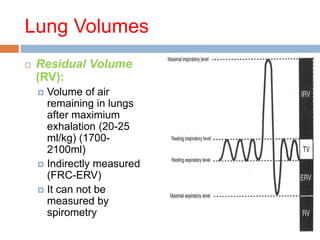 Bedside respiratory assessment & spirometry | PPT