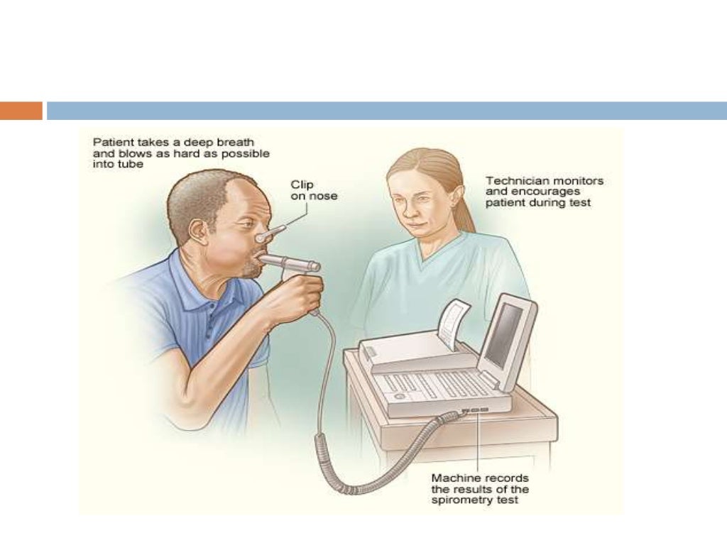 Bedside respiratory assessment & spirometry