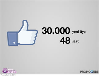 30.000 yeni üye
                                 48 saat


Thursday, September 22, 11
 