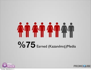 %75 Earned (Kazanılmış)Media

Thursday, September 22, 11
 