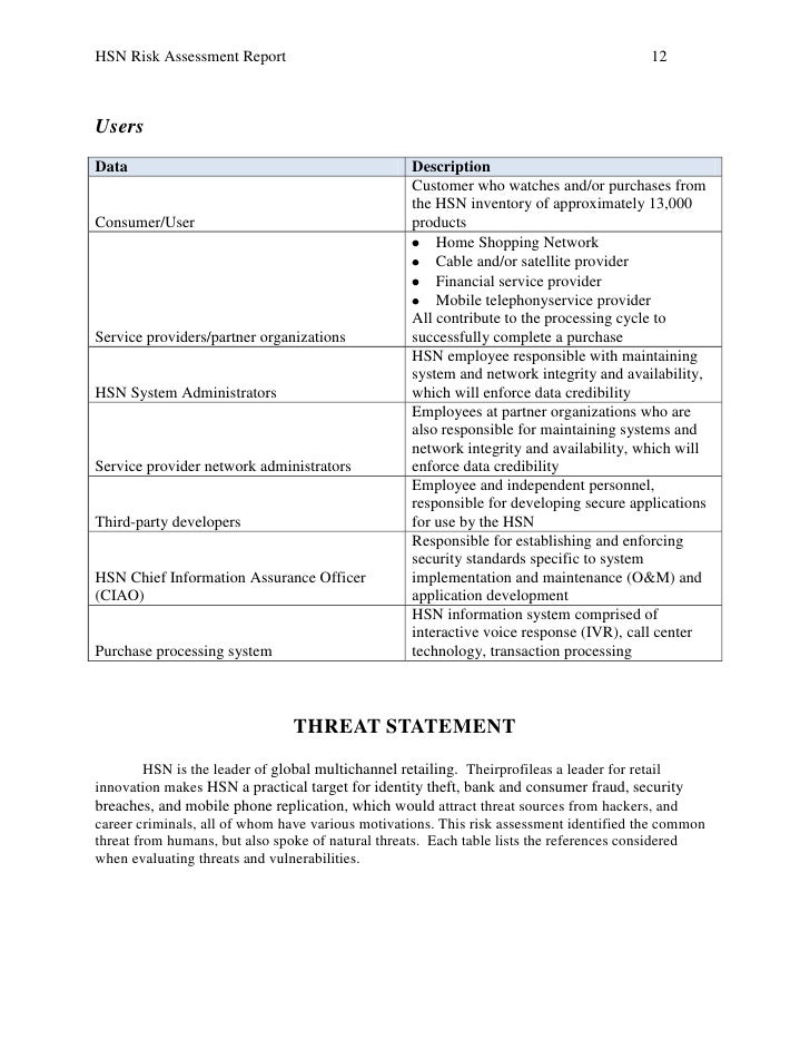 Hsn Risk Assessment Report