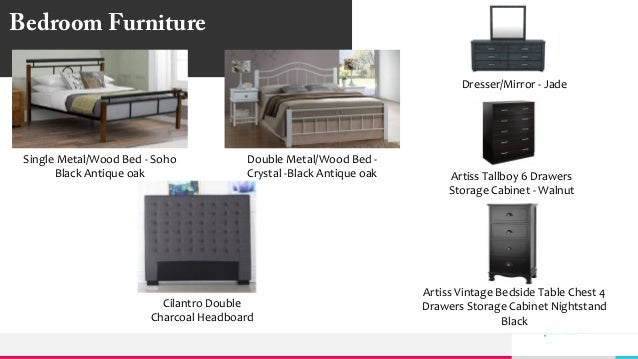 Bedworld Product S Categories Adjustable Beds Perth Single Mattres